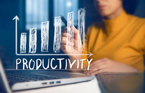 Discover the Best Productivity Methods: In-Depth Explanation, Knowledge, and Helpful Resources